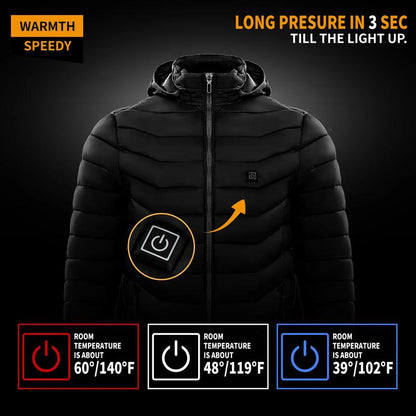 【Without Power Bank or Battery】 Unisex Puffer Coat Waterproof Without Batteries And Mobile Power,Slim Fit Style,Gift for Women Black Friday Christmas gifts